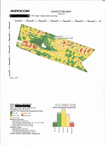 Mapa plonowania rzepaku