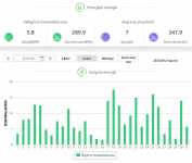 Prąd w marcu Prąd w marcu